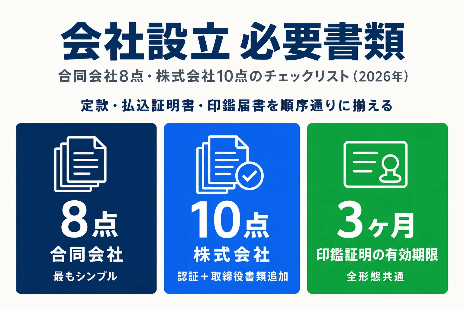 会社設立の必要書類 完全ガイド：合同会社8点・株式会社10点のチェックリストと取得方法を解説するアイキャッチ