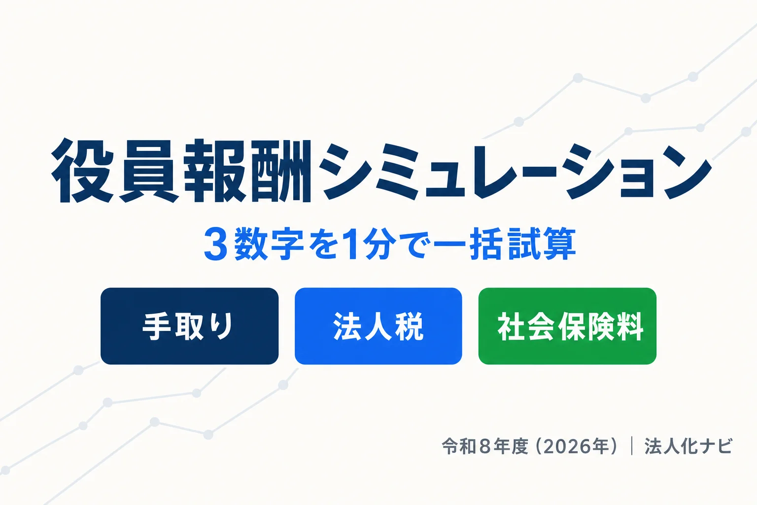 役員報酬シミュレーション：手取り・法人税・社保の3数字を1分で一括試算する使い方ガイドのアイキャッチ